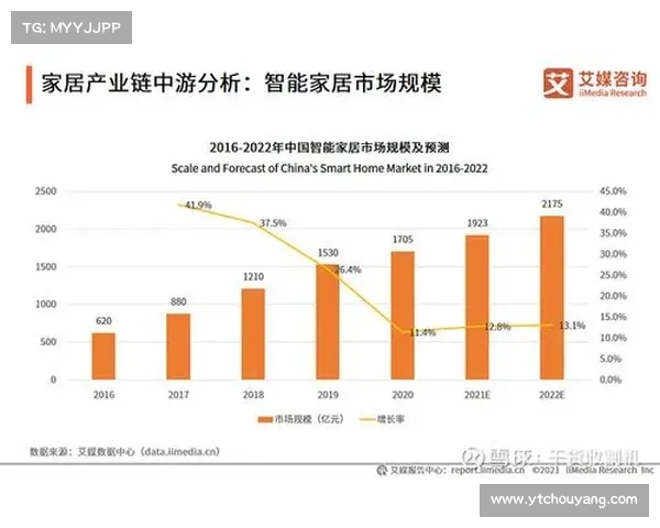 中国泰拳国家队智能训练数据分析与优化策略研究